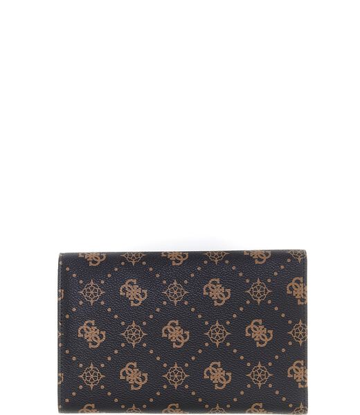 Silia passport organizer